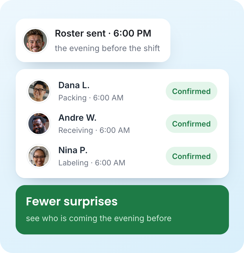 Upshift for Business: see who's coming before every shift